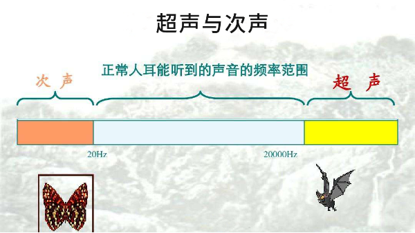 超声波焊接有辐射吗？看完这篇你就懂