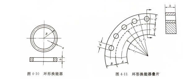 4.10-4.11