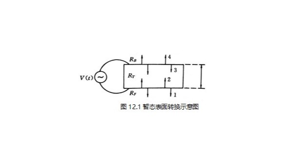 检测超声波中的声物理特性-电压或暂态特性