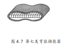 图4.7 第七类弯张换能器