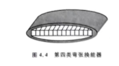 图4.4 第四类弯张换能器