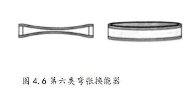 图4.6第六类弯张换能器