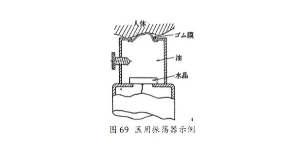 声峰超声波浅谈超声波的生物学作用