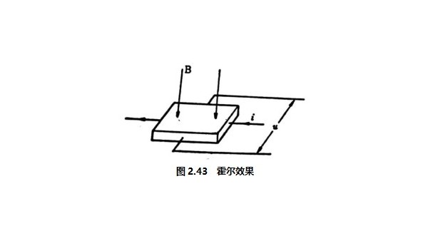 如何对超声波振动子电输出测量-超声波电力计