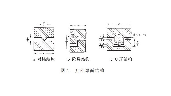 超声波塑焊在医疗器材中的应用（下）