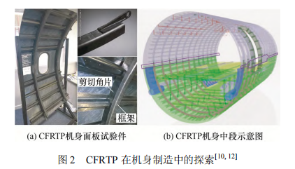 超声波焊接碳纤维增强热塑性复合材料（二）