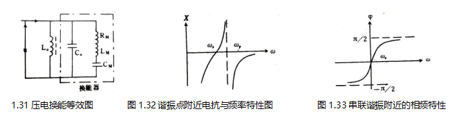 1.31-32-33