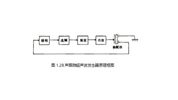 超声波发生器常用的频率自动跟踪方法-声跟踪