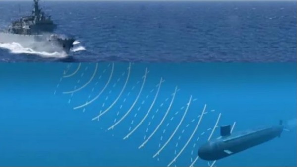 超声波声呐-超声波在军事行业中的应用