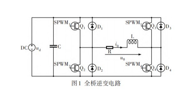 超声波焊接驱动核心-全桥逆变电路驱动原理