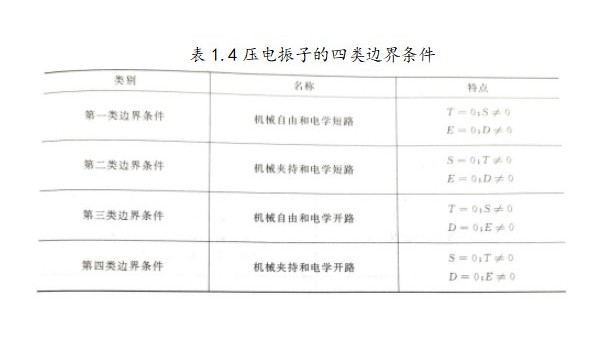 压电振子的四类边界条件（二）