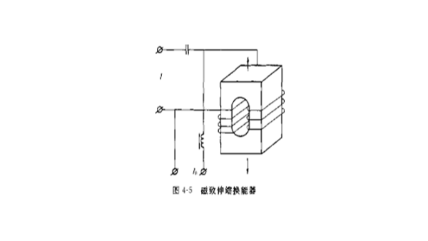 磁致伸缩换能器的基本工作原理