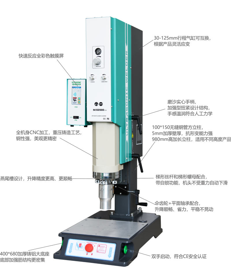 声峰超声波焊接机机器示意图