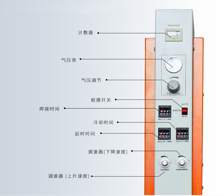 SE2000 STD 标准型