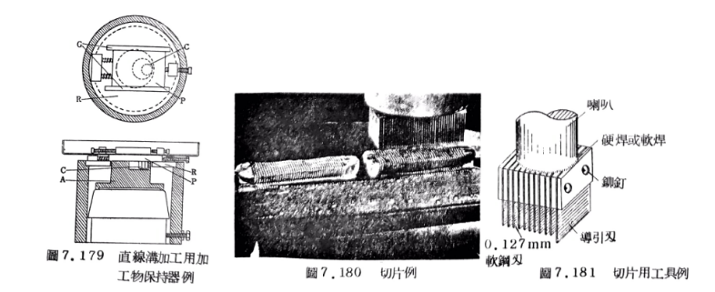 7.179-180-181