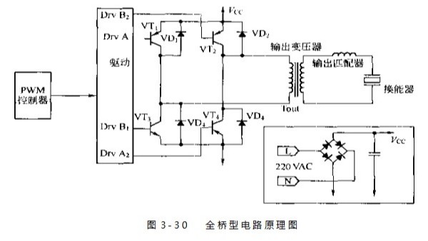 数字电路超声波发生器的几种典型（上）