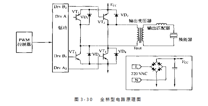 全桥型电路原理图
