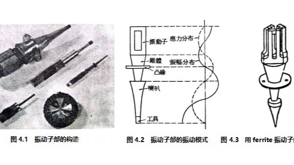 超声波塑性加工时振动子喇叭状设计