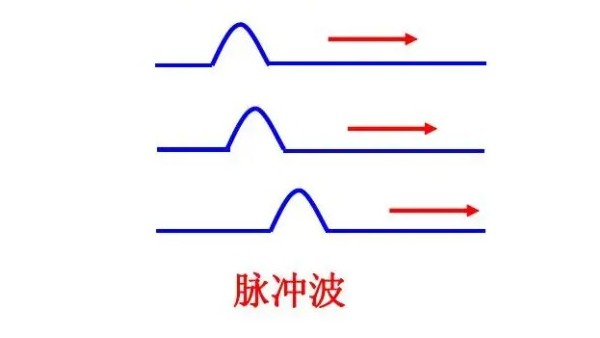 超声加工常用名词术语你都知道几个？（二）