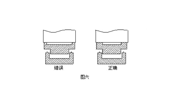 声峰超声波浅谈超声波塑料件的结构设计（三）