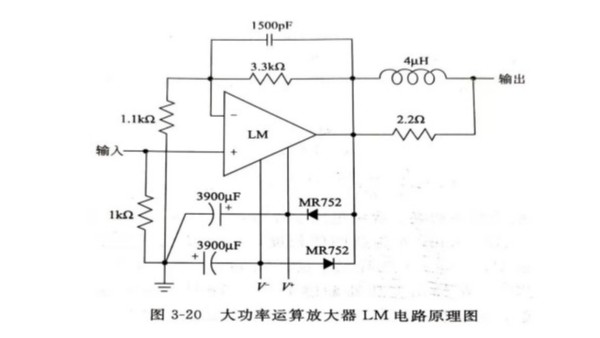 大功率运算放大器的优势点