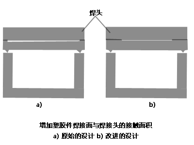  辅助超声波焊接构造的设计理念（下）