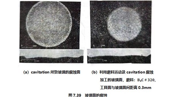 超声波加工中的cavitation效果（一）