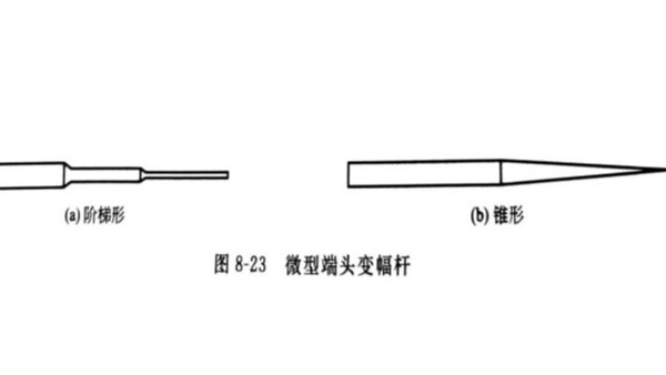 什么是超声波粉碎？声峰超声波带您一起来了解