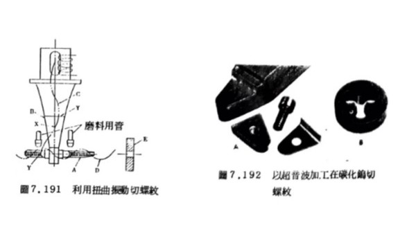 超声波加工中的螺纹加工