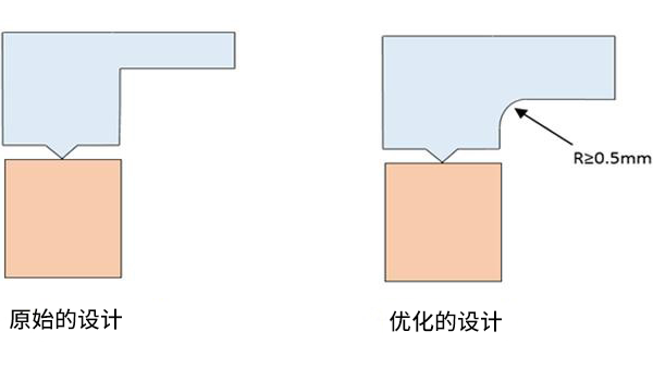 如何从产品设计入手预防超声波焊接后产品断裂缺陷（中）