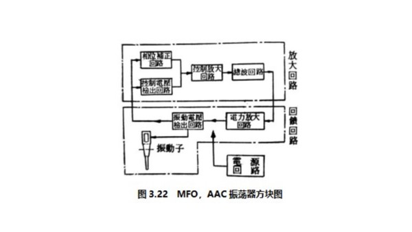 超声波振动加工时的振荡回路（下）