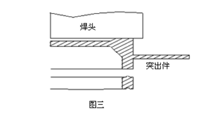 图三