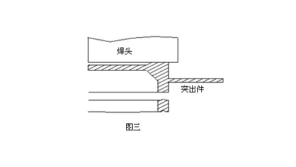 声峰超声波浅谈超声波塑料件的结构设计（二）