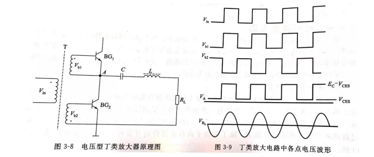 TU 3-8.3-9