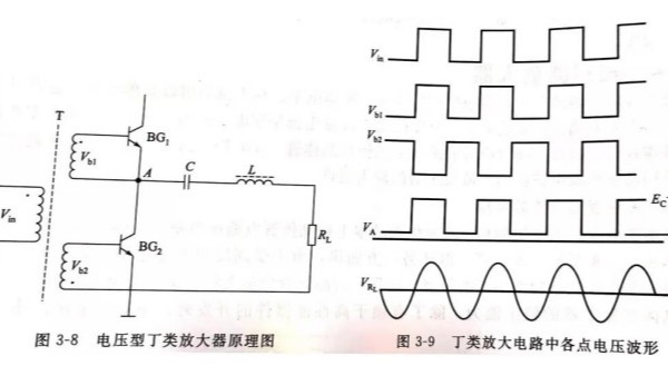 超声波发生器中丁类放大电路的应用（一）