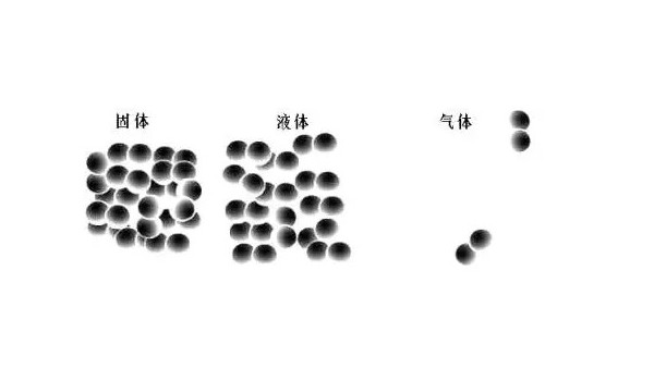 超声波焊接时不同介质对超声波能量的影响（二）