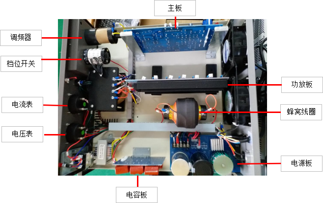 超声波电箱的如何调试？第一步别搞错了！